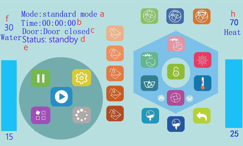 ����һ̖���I(y��)ϴ�C���ܽ��湦�ܽ�B