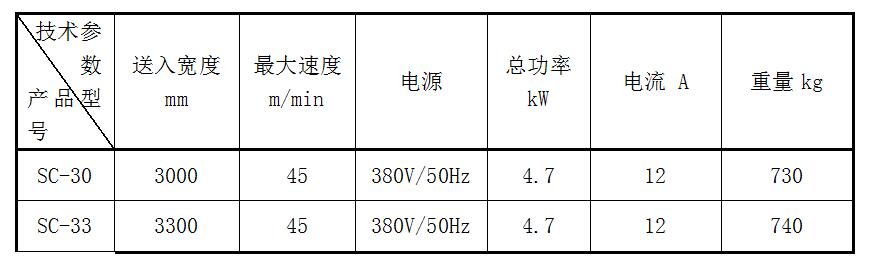 �Ͳ��C(j��)